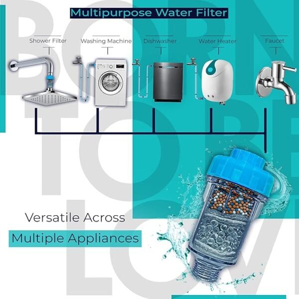 ORBON Washing Machine Filter for Hard Water | Hard Water Softener for Washing Machine | Washing Machine Tap Filter | Washing Machine Inlet Filter | with Teflon Tape for Leak-Proof Fitting | 1 Unit - Image 4
