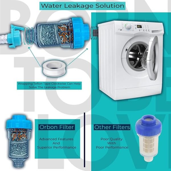 ORBON Washing Machine Filter for Hard Water | Hard Water Softener for Washing Machine | Washing Machine Tap Filter | Washing Machine Inlet Filter | with Teflon Tape for Leak-Proof Fitting | 1 Unit - Image 2