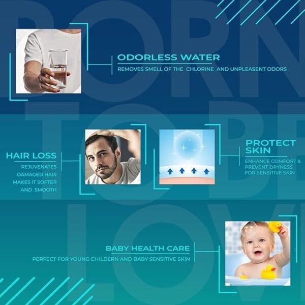 ORBON Shower Filter | Shower Filter for Hard Water | Hard Water Filter for Shower | Water Softener for Shower | With 15 Layers Filtration | With 3 In 1 Universal Filter Adapter & Teflon Tape | Black - Image 2