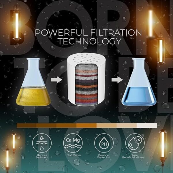 Universal Shower Filter Cartridge | Shower Water Filter Cartridge | Shower Filter Replacement Cartridge | Shower Water Softener Replacement Cartridge | With 15 Layers Filtration | Set of 2 Cartridges - Image 5