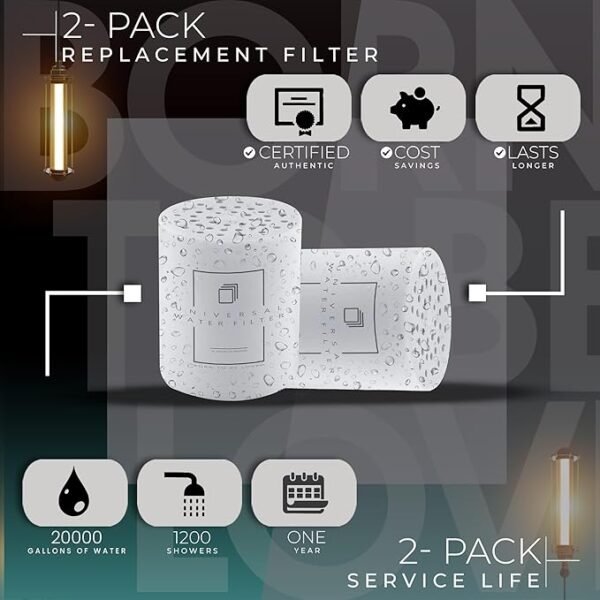 Universal Shower Filter Cartridge | Shower Water Filter Cartridge | Shower Filter Replacement Cartridge | Shower Water Softener Replacement Cartridge | With 15 Layers Filtration | Set of 2 Cartridges - Image 4