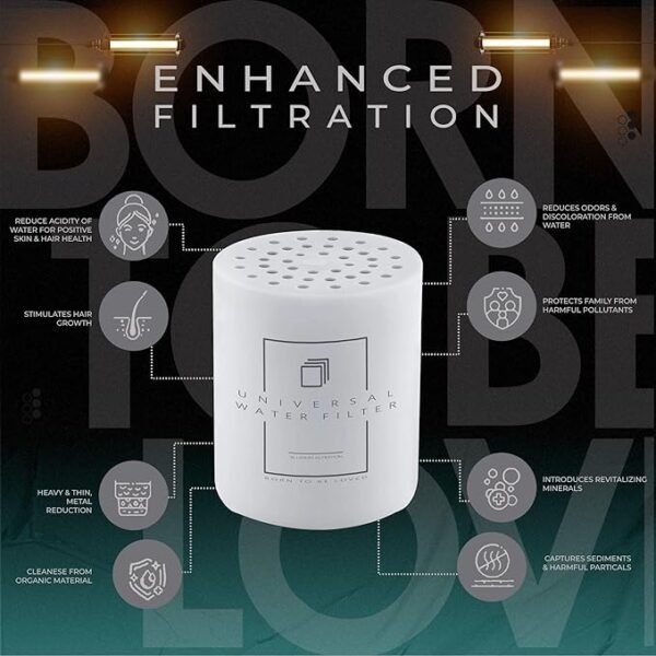 Universal Shower Filter Cartridge | Shower Water Filter Cartridge | Shower Filter Replacement Cartridge | Shower Water Softener Replacement Cartridge | With 15 Layers Filtration | Set of 2 Cartridges - Image 2
